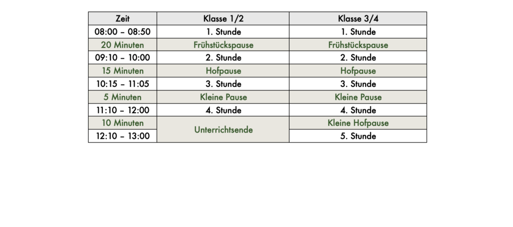 bildschirmfoto 2026 02 07 um 19.45.28